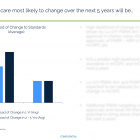 Prostate Cancer KOL Snapshot Report - Image 5